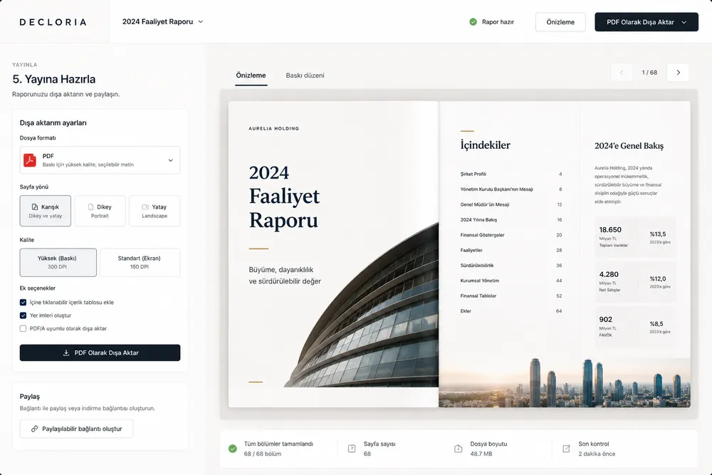 Finished annual report exported as PDF