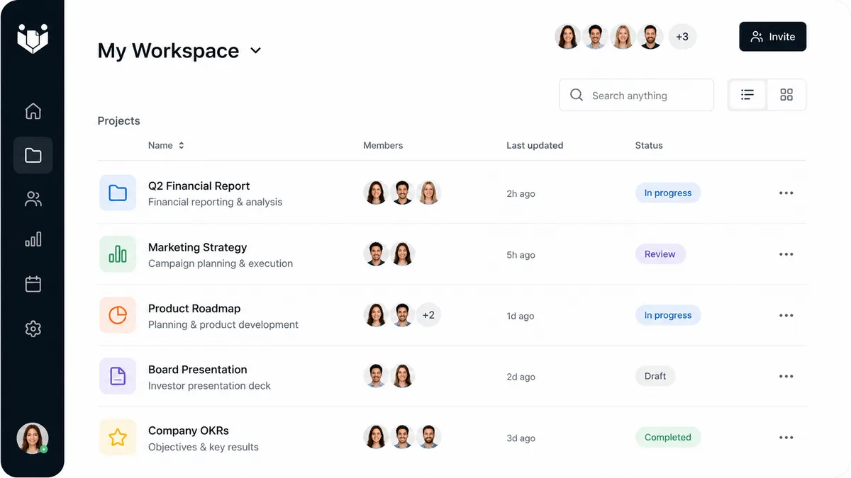 The Decloria workspace listing report projects with their members and status